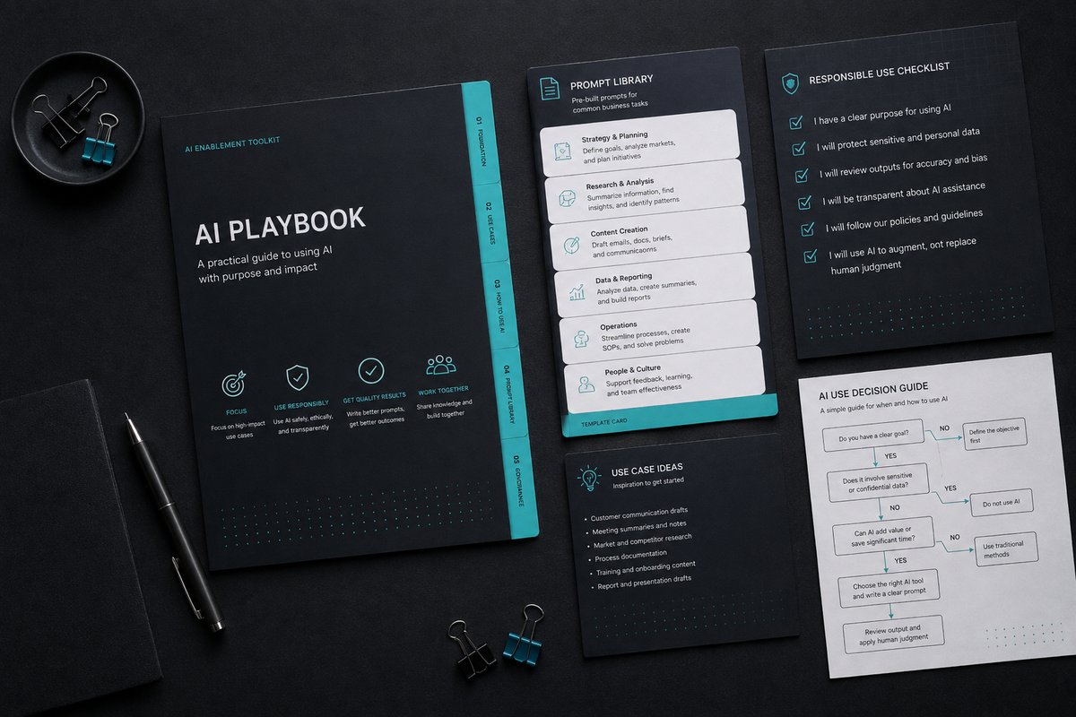 AI Playbooks and prompt libraries: a playbook, prompt cards, a responsible-use checklist and a decision guide