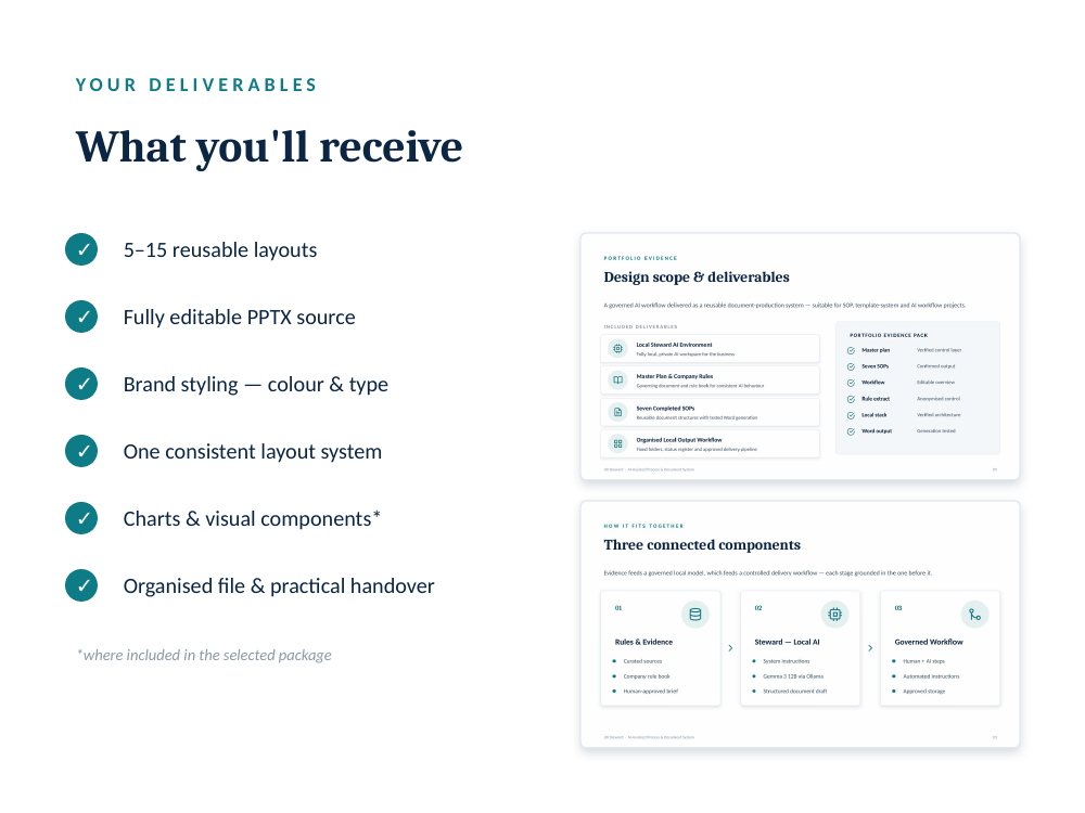 What you receive: reusable layouts, editable PPTX source, brand styling and organised handover