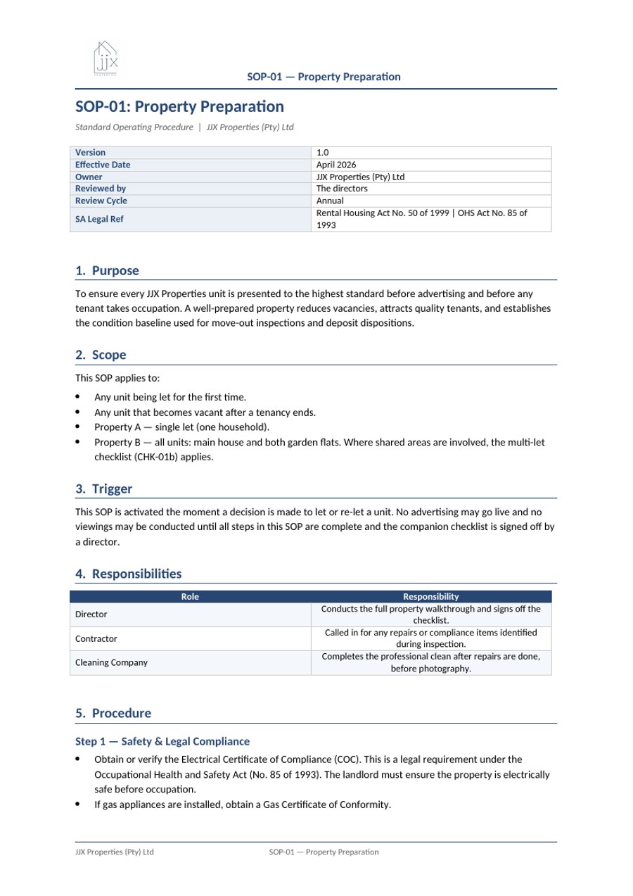 Standard operating procedure for preparing a property for letting, with numbered steps and responsibilities