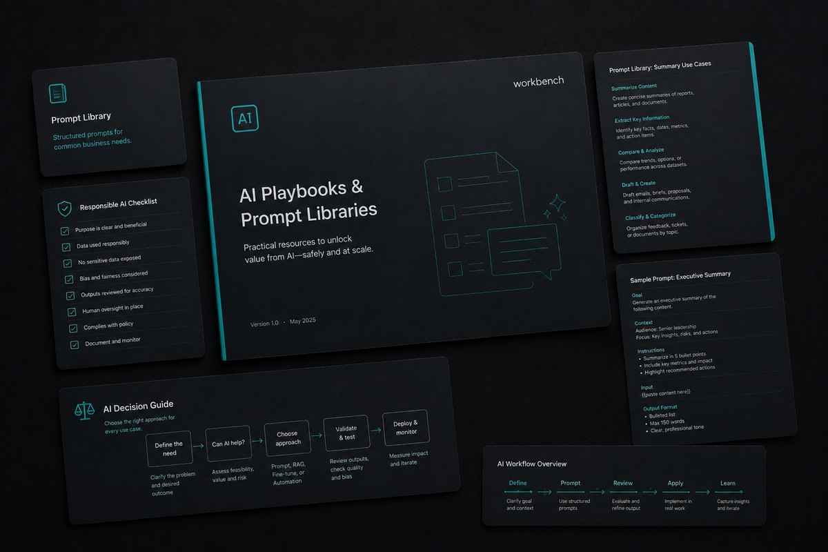 AI Playbooks and prompt library toolkit: a playbook, prompt cards and a responsible-use checklist