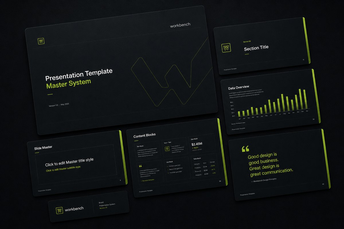 Reusable PowerPoint template system, overview slide
